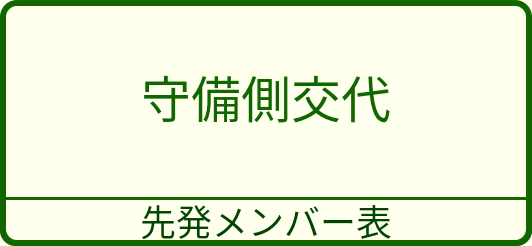 守備側交代ボタン