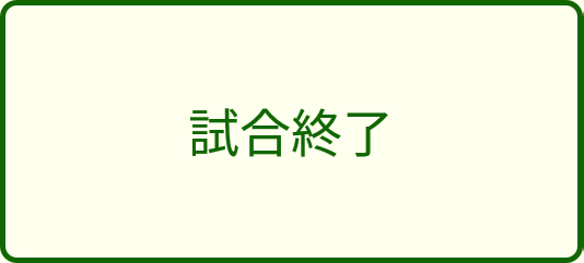 試合終了ボタン
