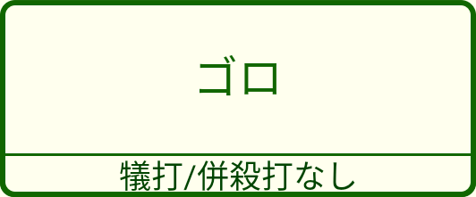 ゴロボタン
