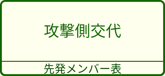 攻撃側交代ボタン