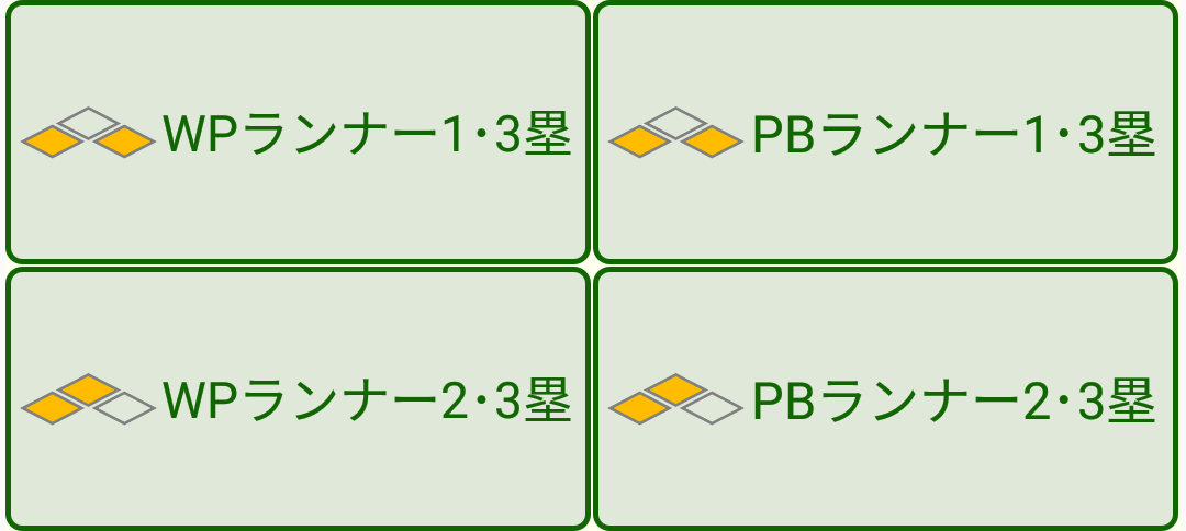 ワイルドピッチ/パスボールのオプションボタン