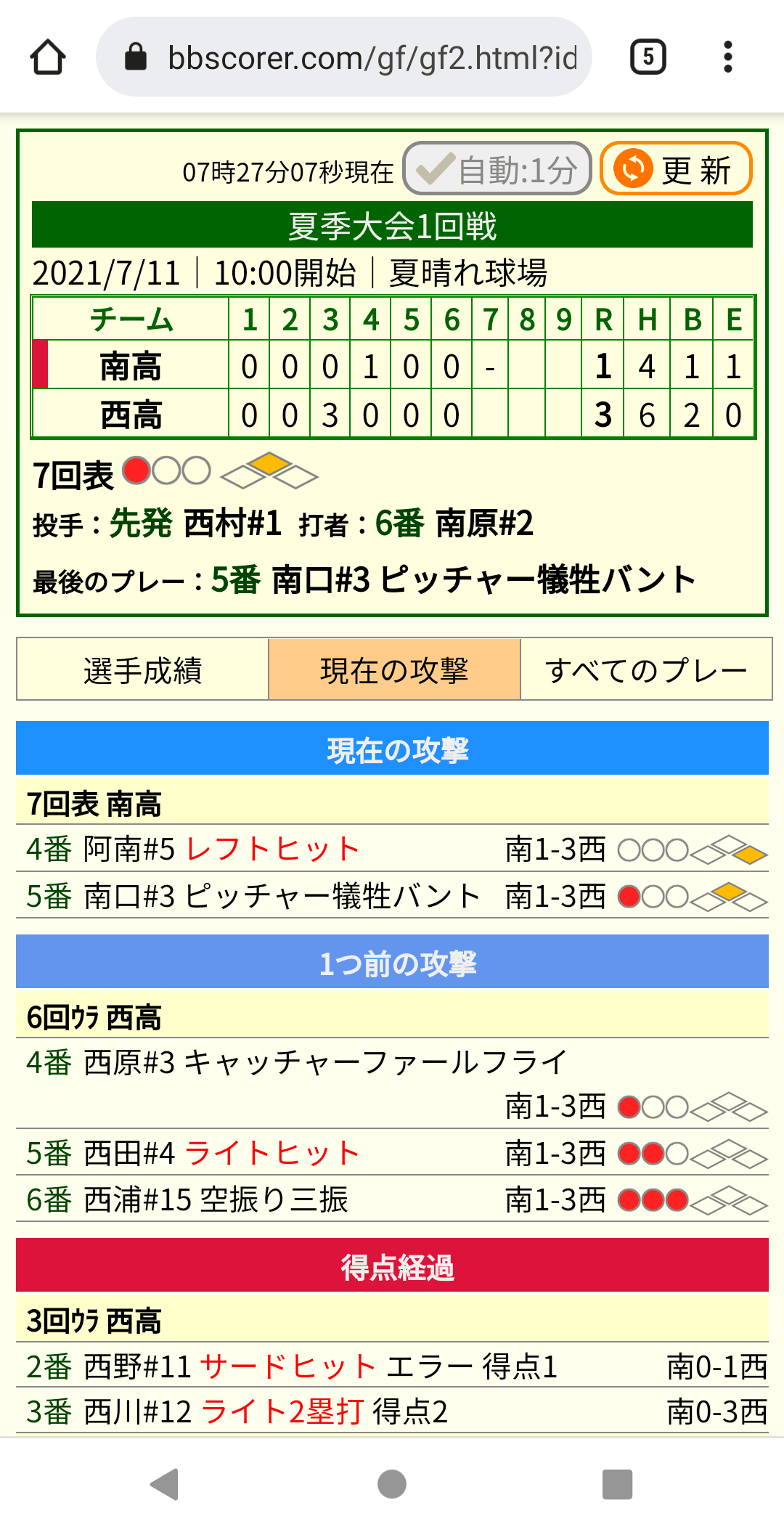 簡易速報ページ