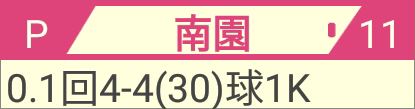 ピッチャーの投球数表示