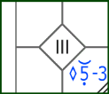 スコアサンプル