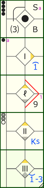 プレー編集1