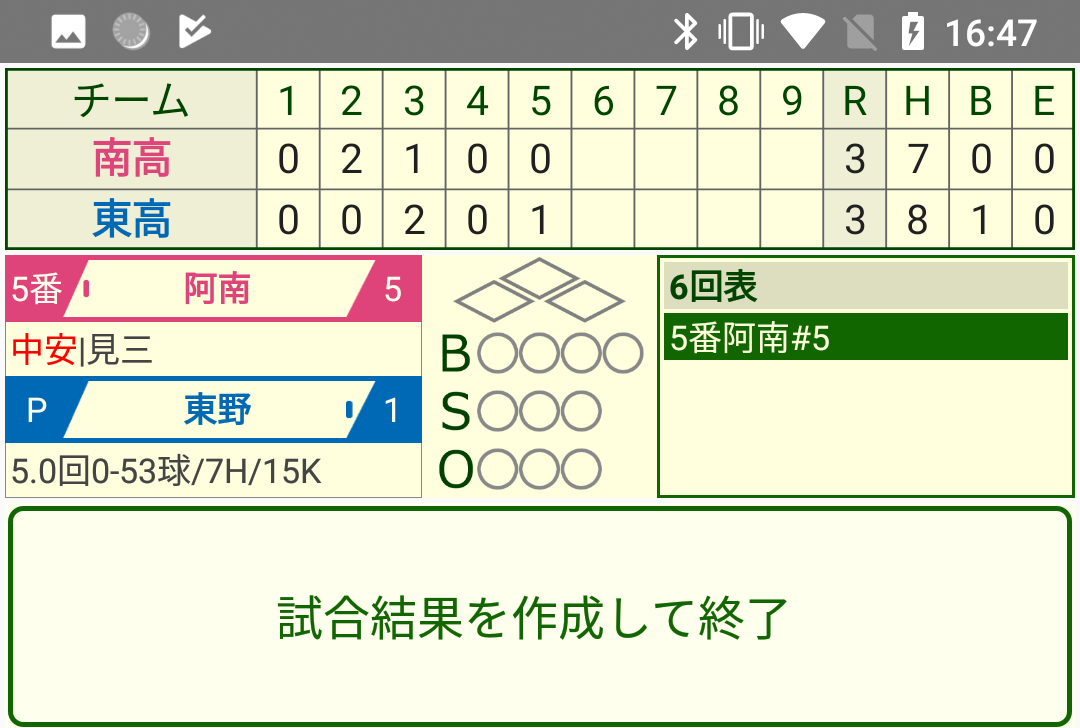 引き分け
