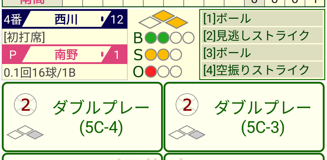 打席をまたぐ修正の例