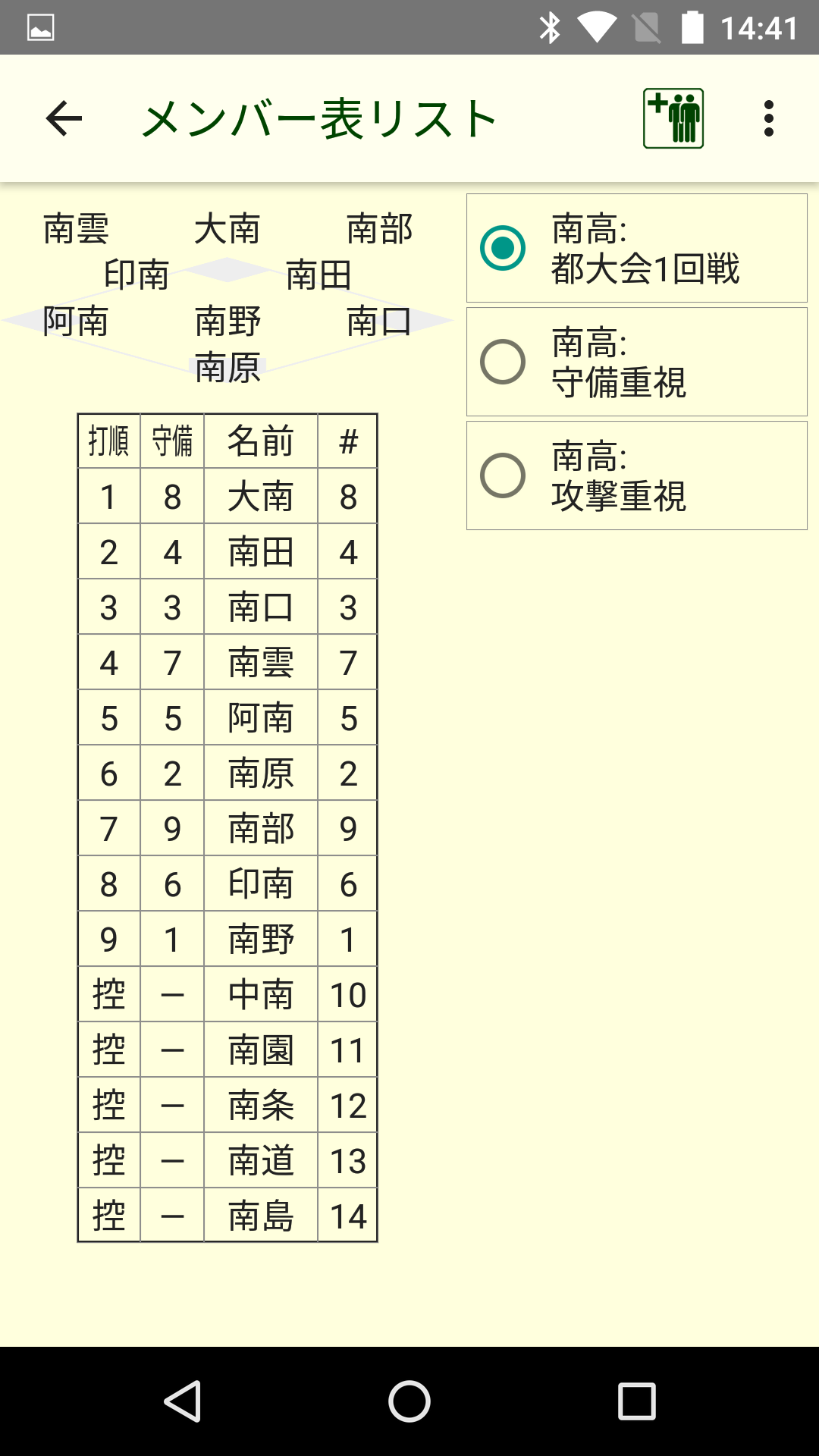 メンバー表リスト画面