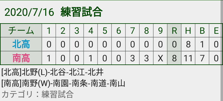 未確定の試合