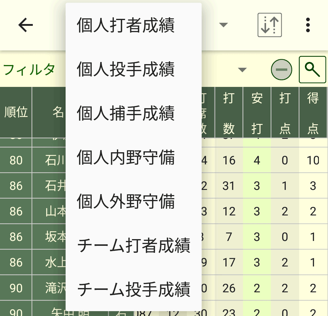 成績の種類の選択