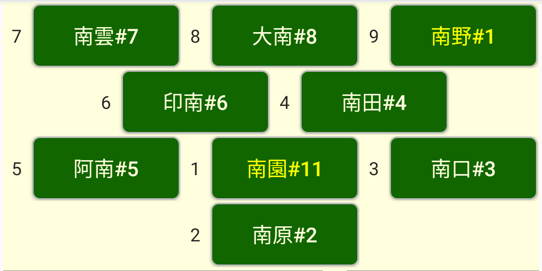 選手交代画面