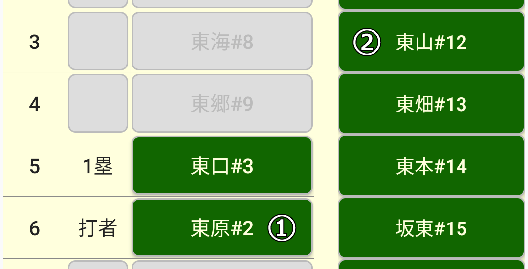選手交代画面