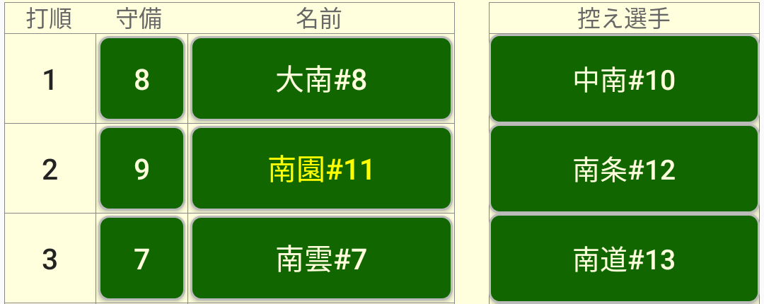 選手交代画面