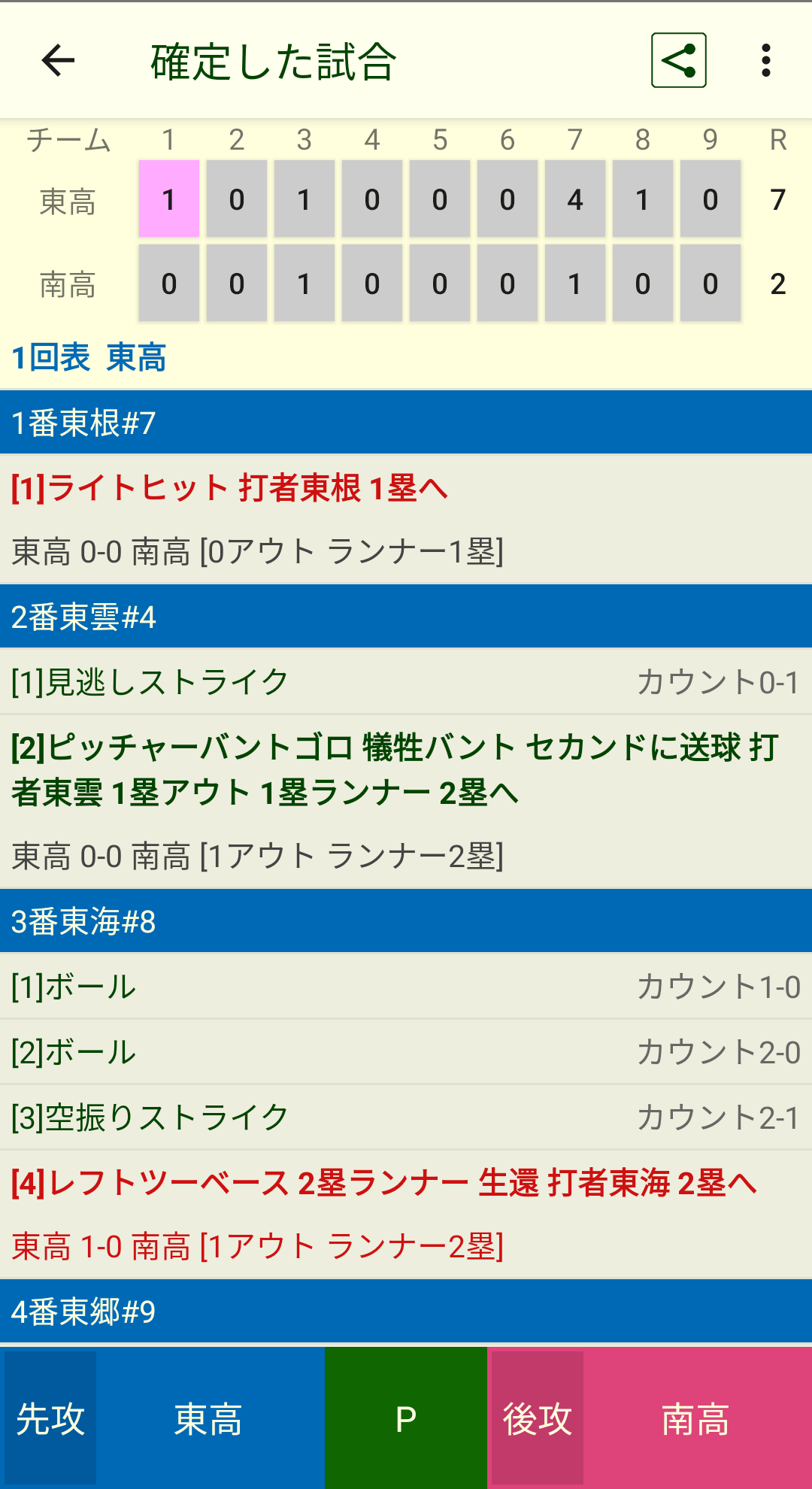 確定した試合の詳細