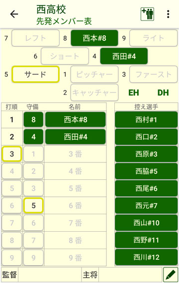 メンバー表の作成画面