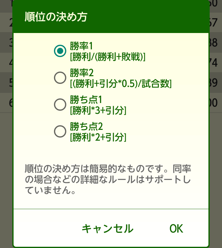 順位の決め方画面