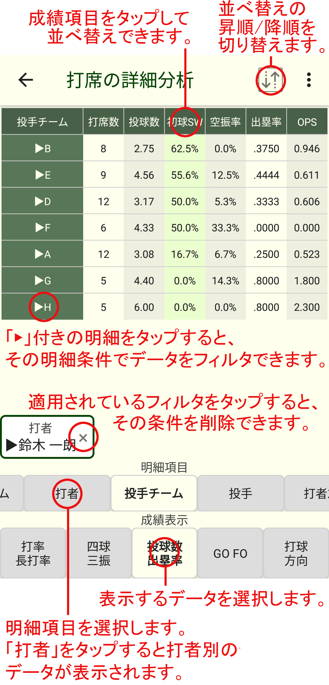 打席の詳細分析画面