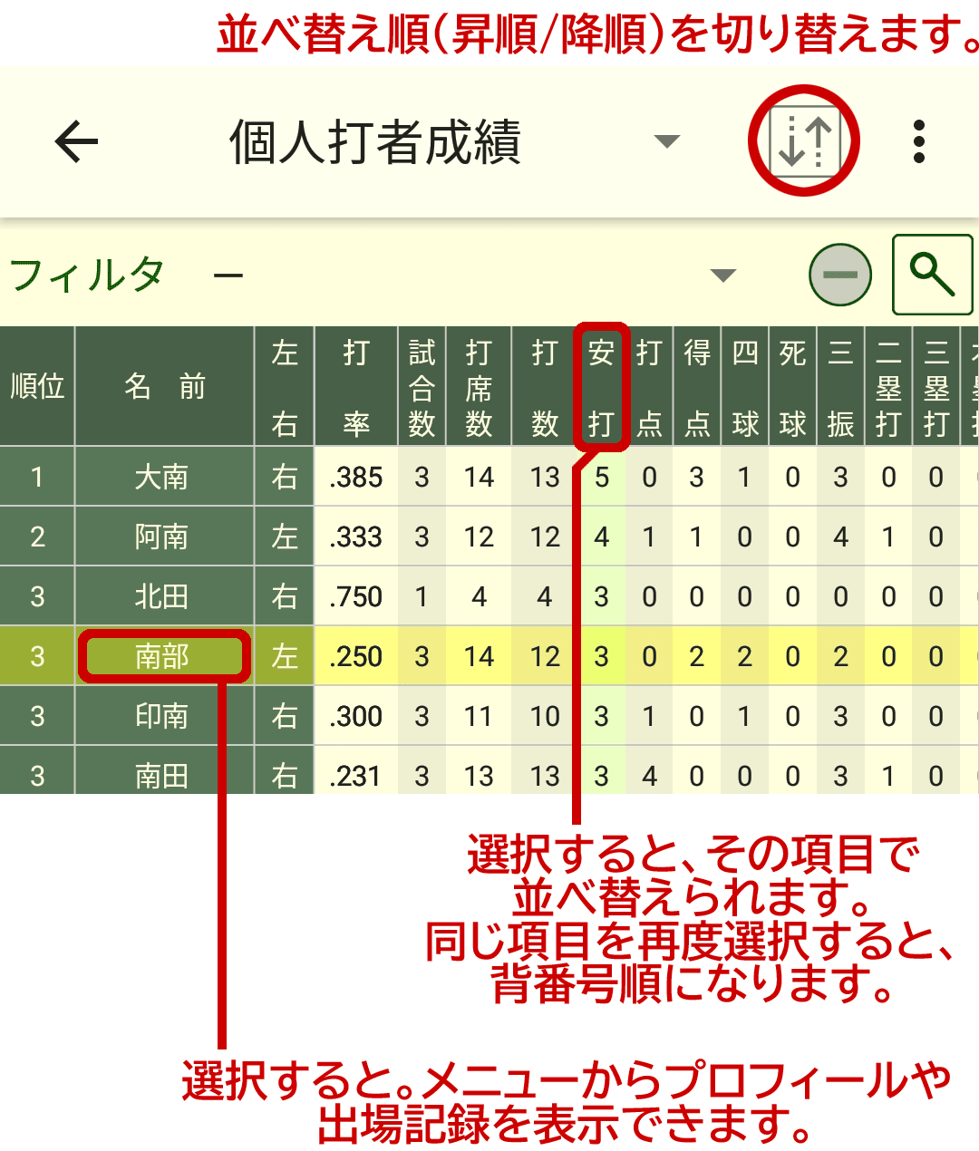 成績一覧画面