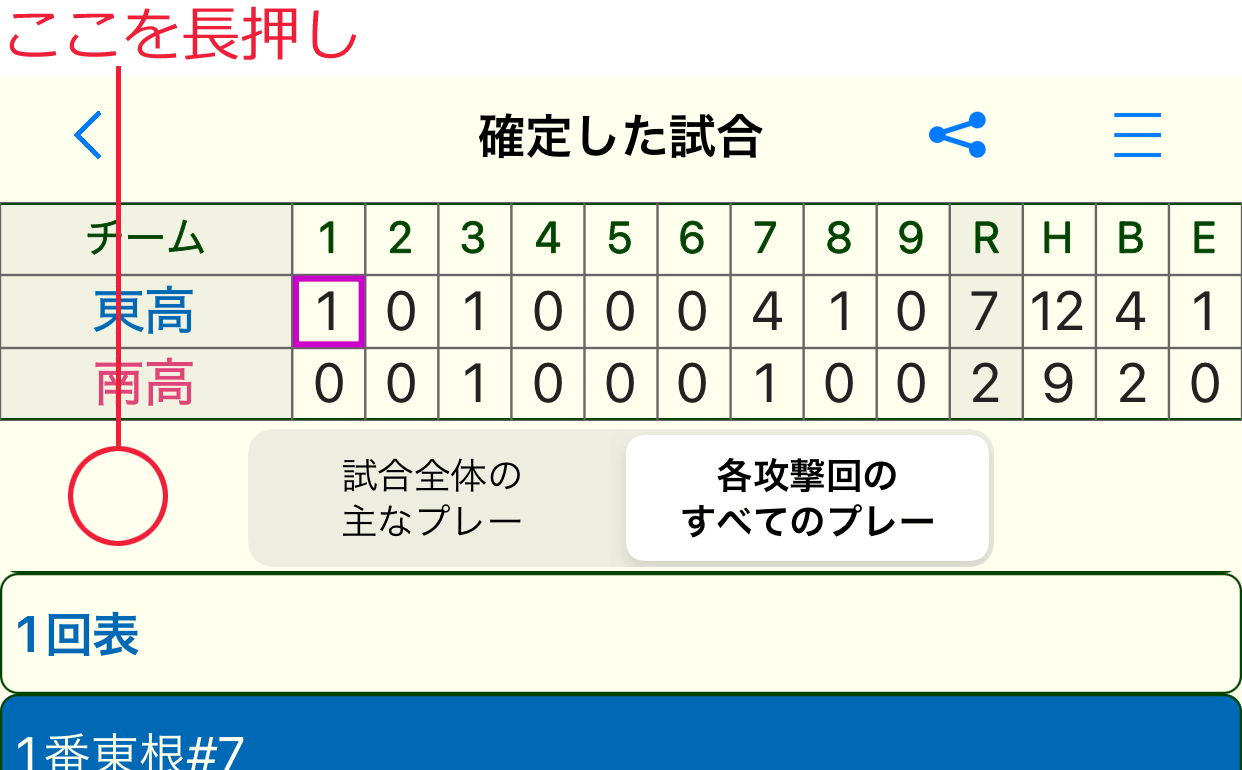 修正