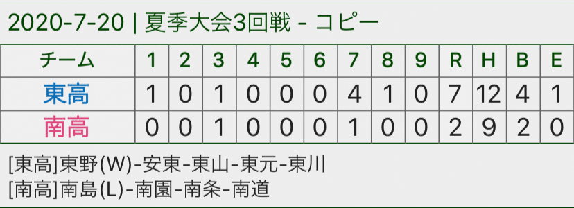 プレーの修正
