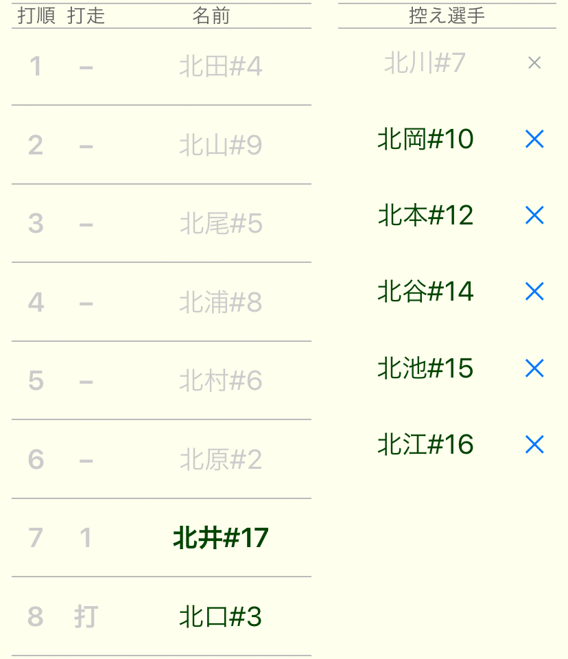 選手交代画面
