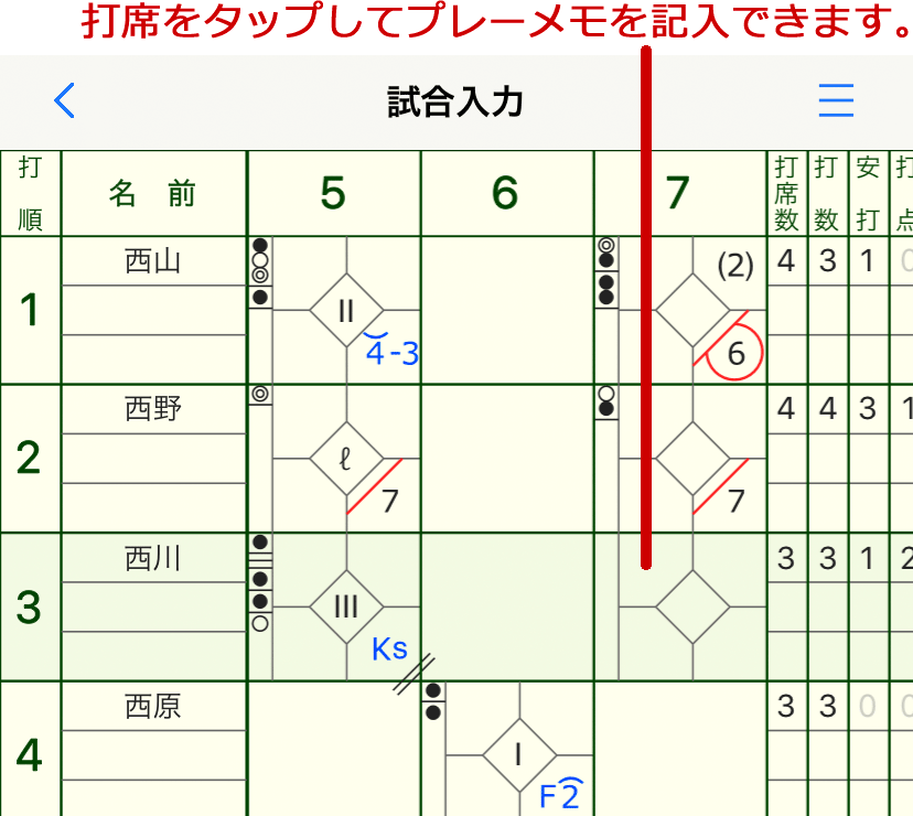プレーメモ