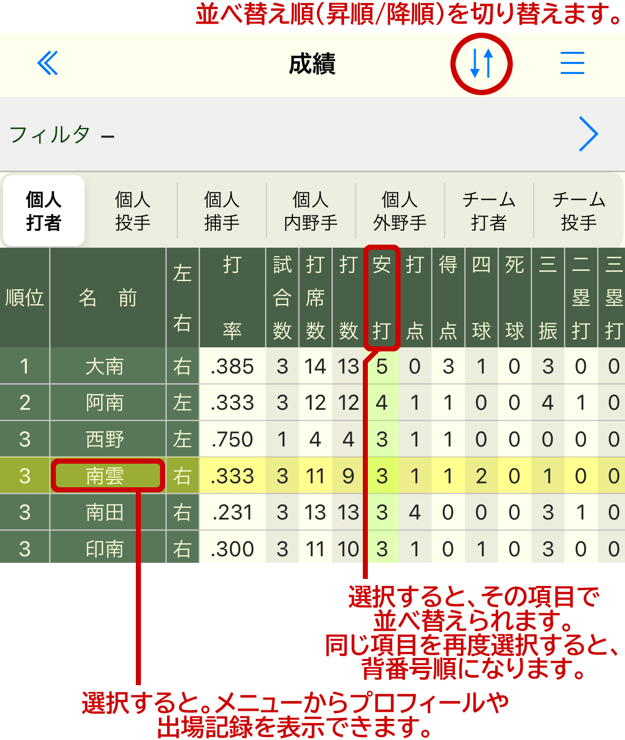 成績一覧画面