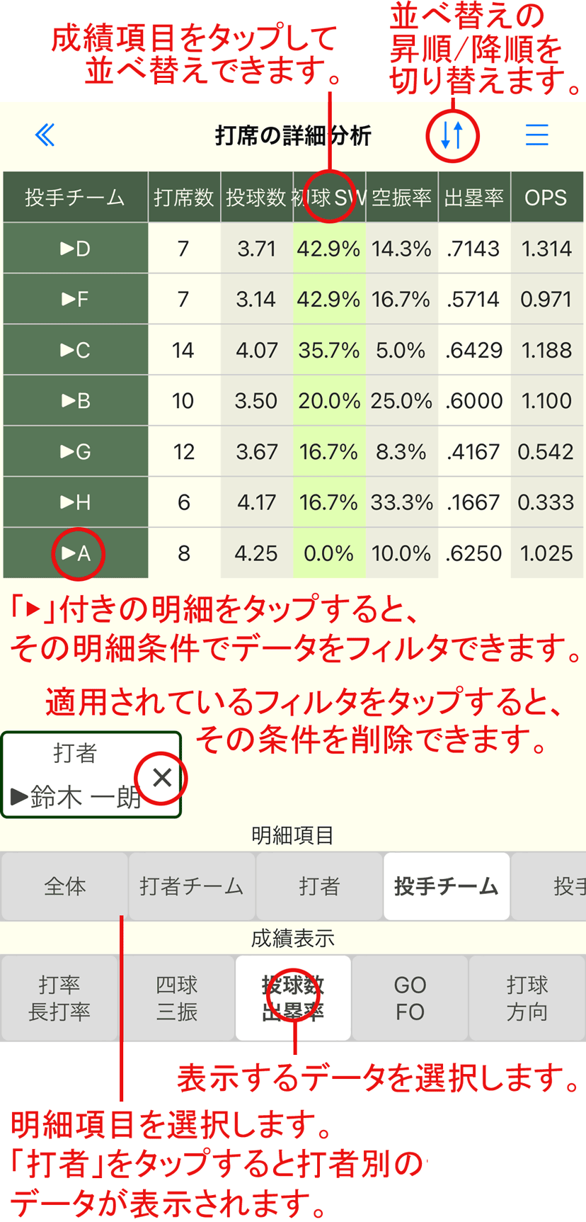 打席の詳細分析画面
